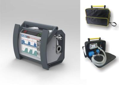 Аппарат ИВЛ РИТМ-100 ТМТ (портативный)