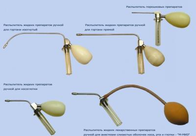 МЖ- 7/61 Распылитель порошковых препаратов