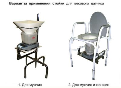 Урофлоуметр «УФМ-01 ЯРОВИТ»