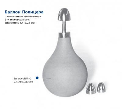Баллон политцера