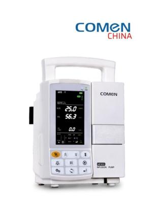 Шприцевой насос Comen ME600