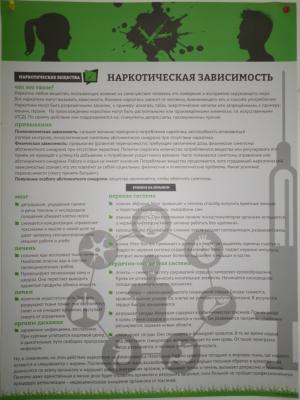 Плакат Наркотическая зависимость  (с люверсами)