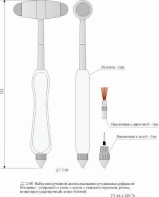 2/3 Набор инструментов для исследования сухожильных рефлексов